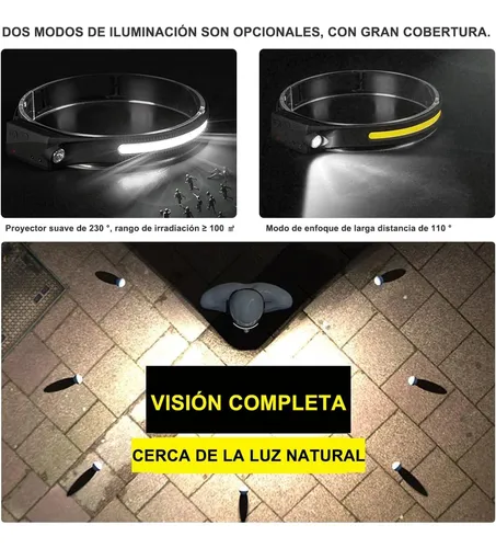 LINTERNA MINERO FRONTAL LED - Imagen 3