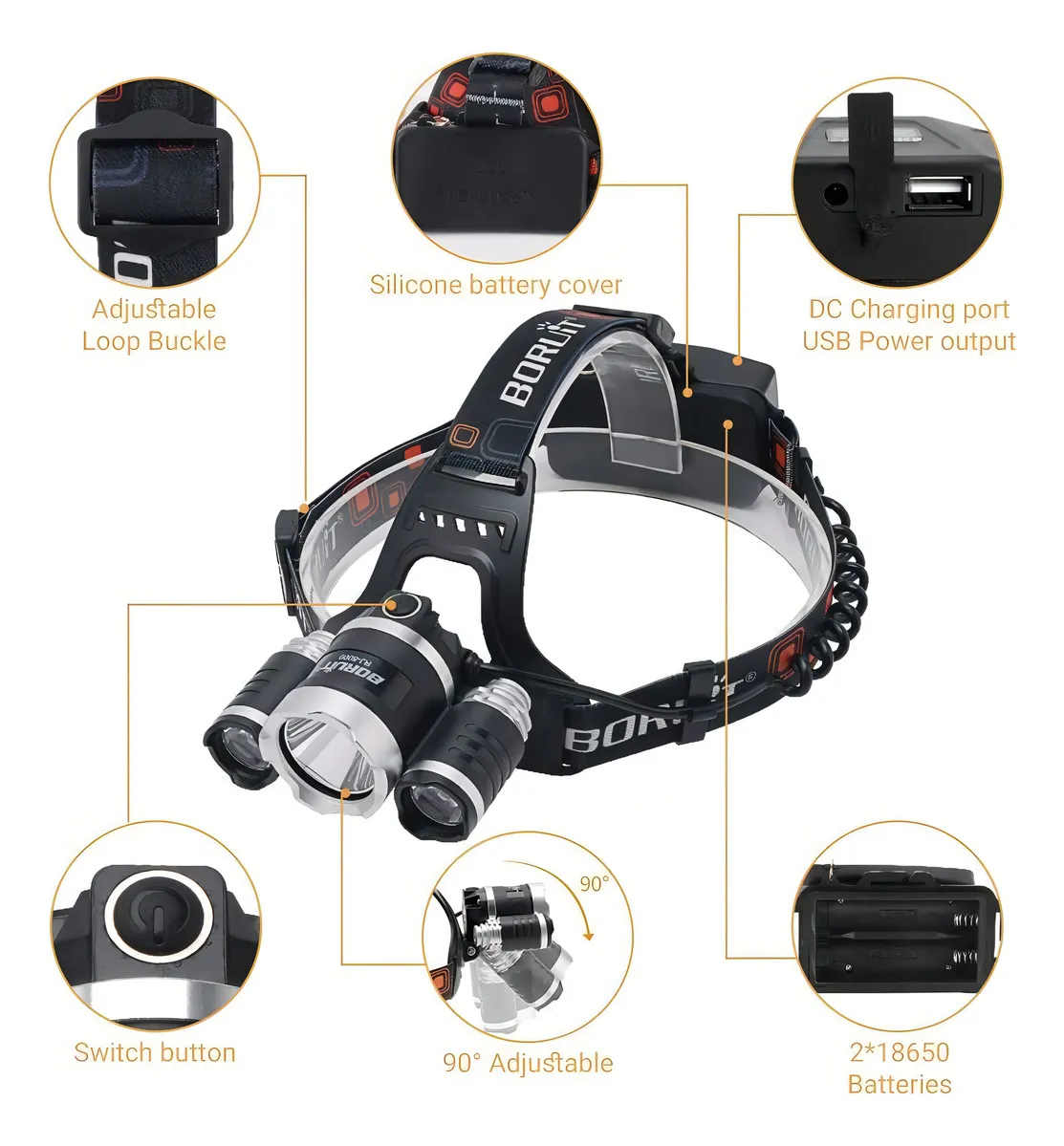 LINTERNA MINERO LED - Imagen 4